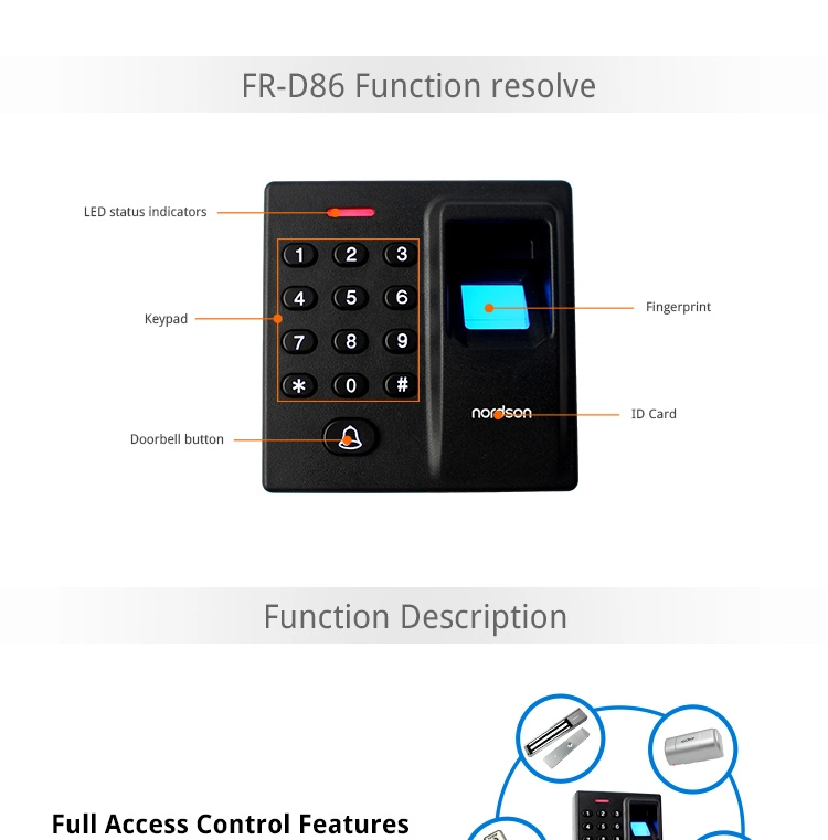 Standalone Biometric Reader Biometric Device with Weigand 26/34