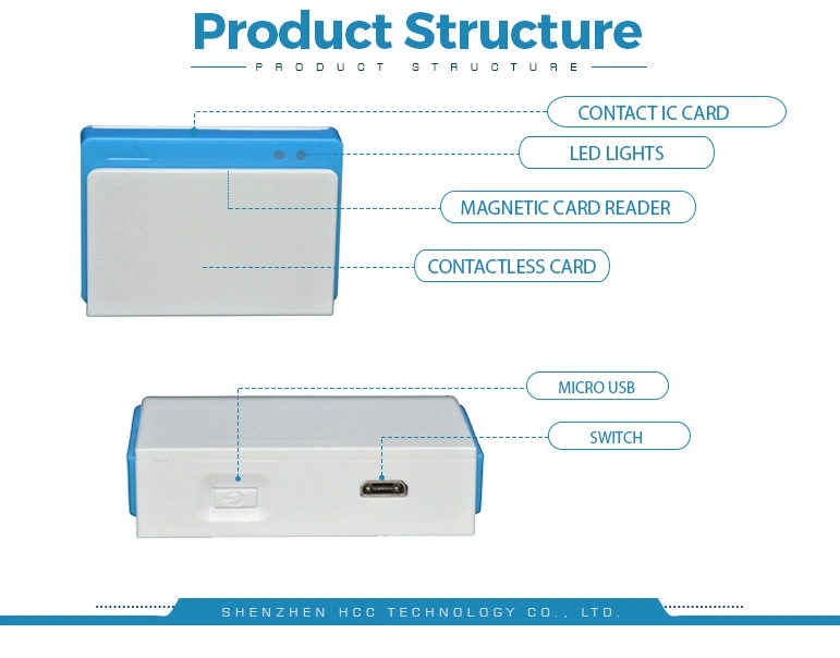 Bluetooth Mobile NFC Smart Magnetic Portable EMV Card Reader (MPR110)