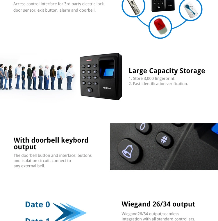 Standalone Biometric Reader Biometric Device with Weigand 26/34