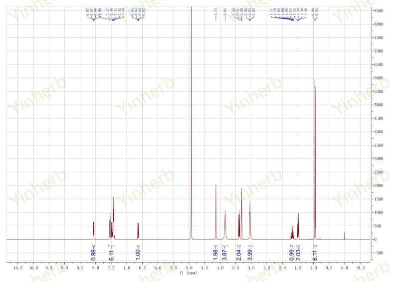 Us Warehouse Safe Shipping Custom Synthes 98% Purity Peptides Intermediate Mots-C/Mots Raw Powder