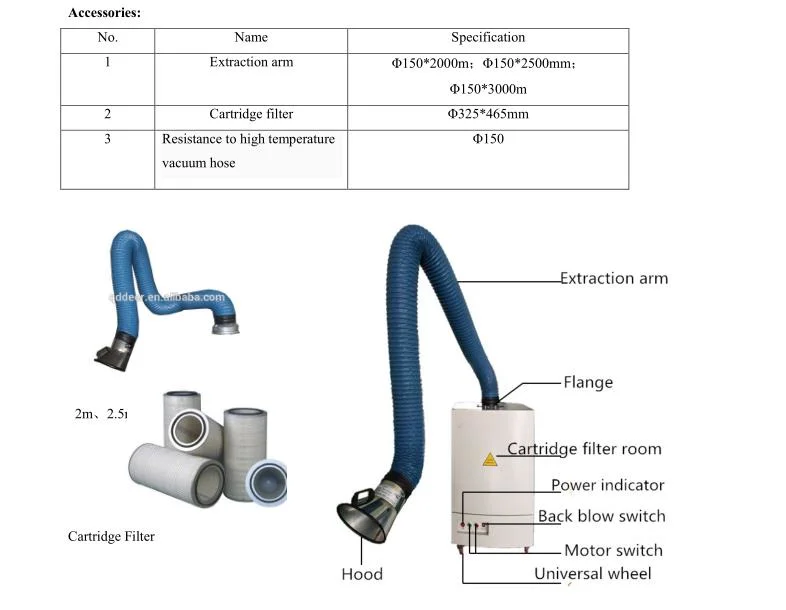 Air Pulse Jet Cleaning Dust Extractor for Industry Processing Dust Collector