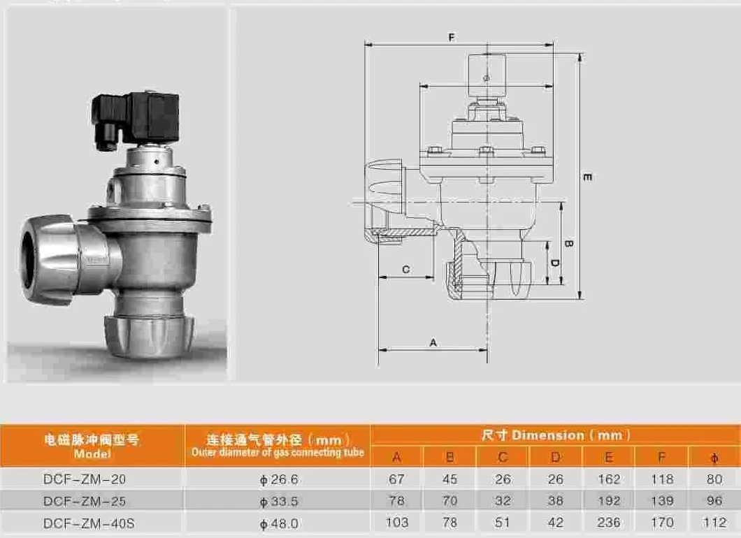 Xiechang Dust Collector Solenoid Operated Diaphragm Pulse Valve Since 1992