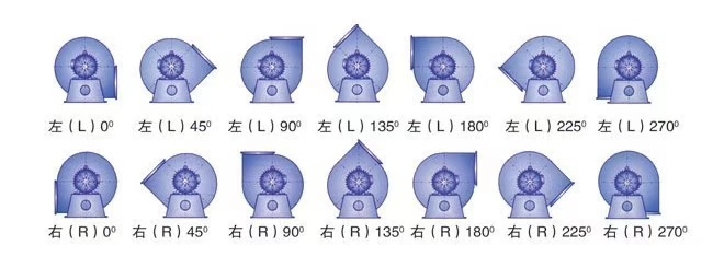ISO 3000PA Induced Draft Centrifugal Industrial Heavy Duty Cooling Fans for Boiler Dust Exhaust