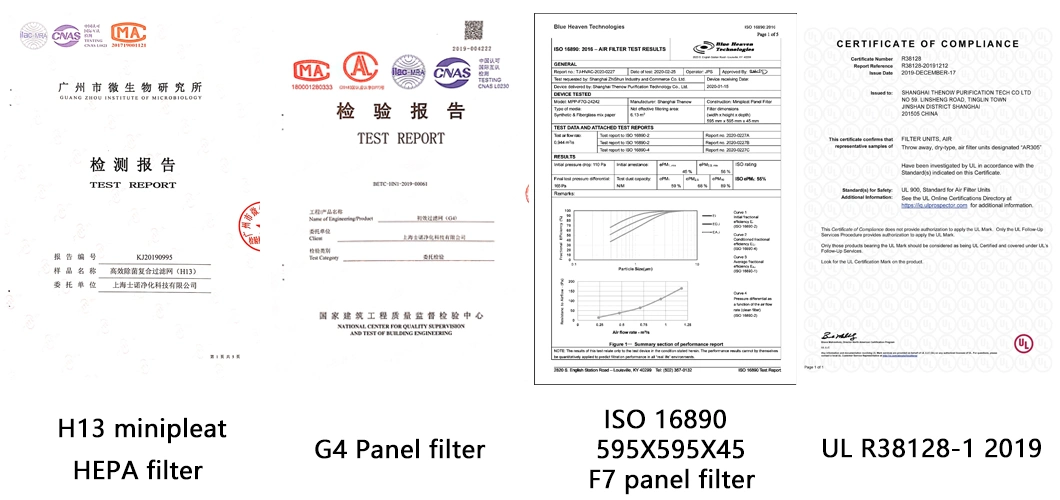 Pleated Cartridge Filters for Dust Collectors, PTFE Membrane