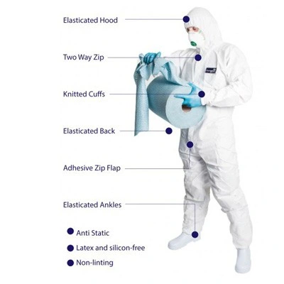 Protective Chemical Resistant Anti-Static Dust Proof Basic Industrial Microporous SMS Breathable Asbestos Removal Coveralls