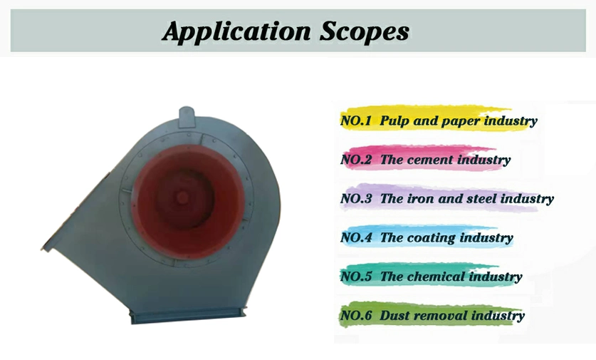 ISO 3000PA Induced Draft Industrial Centrifugal Heavy Duty Cooling Fans for Boiler Dust Exhaust