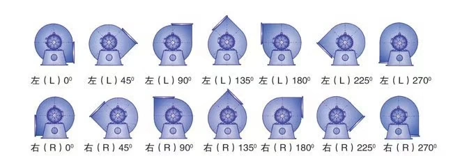 ISO 3000PA Induced Draft Centrifugal Industrial Air Cooler for Boiler Dust Exhaust