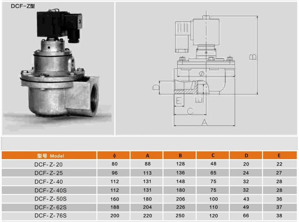 Xiechang Dust Collector Solenoid Operated Diaphragm Pulse Valve Since 1992