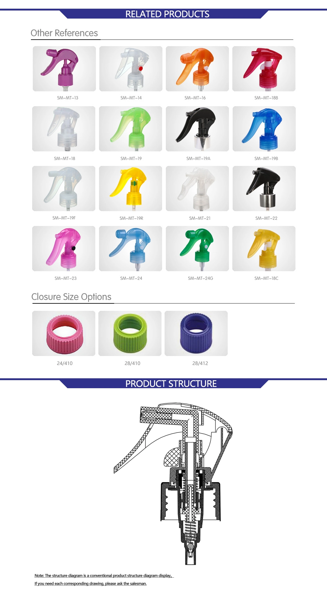 Manufacture Wholesale Customizable Household Cleaning 24/28mm Mist Sprayer Fine Mist Spray Pump Mist Sprayer Pump