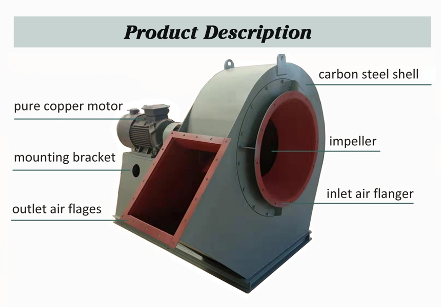 ISO 3000PA Induced Draft Industrial Centrifugal Heavy Duty Cooling Fans for Boiler Dust Exhaust