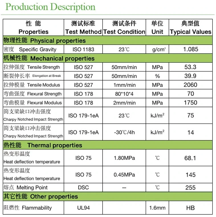 Fatigue Resistance PA66 Plastic Material Raw Material Granules