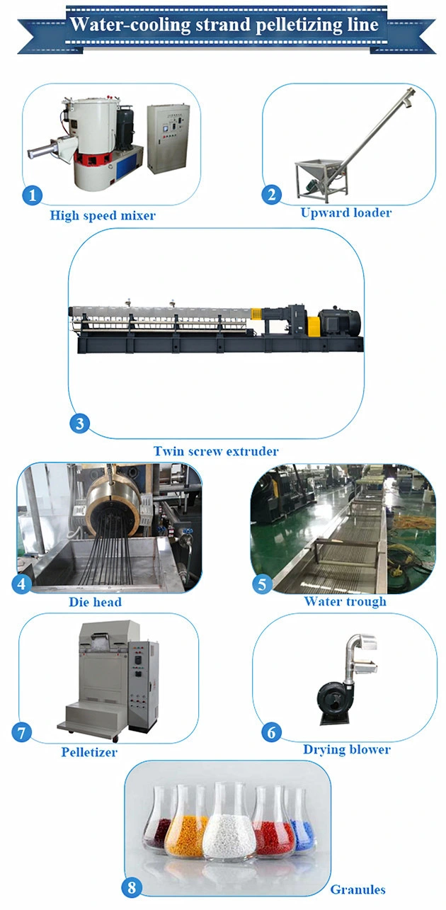 New Condition and Plastic Packaging Raw Material Plastic Nylon Extruder Machine