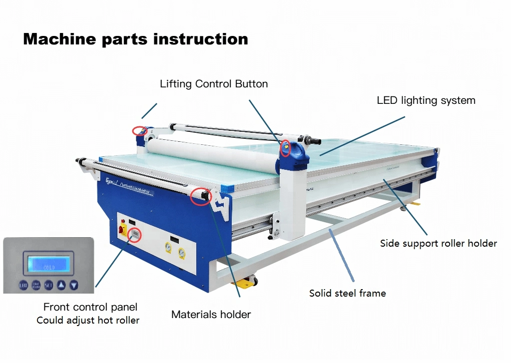 Best Price Large Format Flatbed Applicator Machine