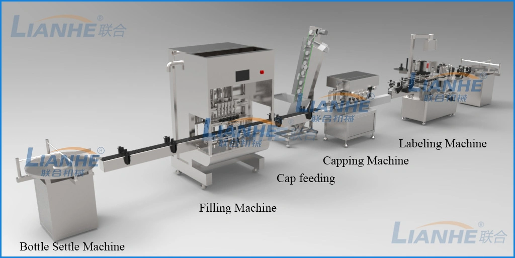 Full Automatic Filler/Capper/Labeler for Liquid Bottling Line