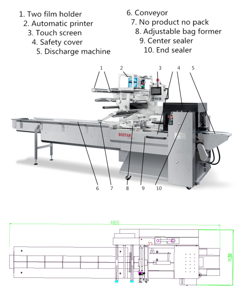 Frozen Dumpling Food with Pallet Tray Automatic Box Motion Gusset Labeling Sealing Packing Wrapping Machinery