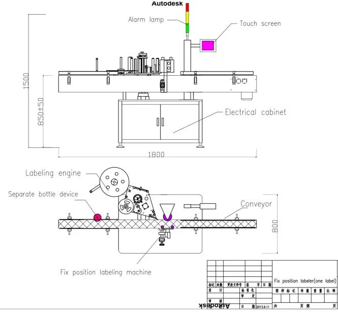 Automatic Plastic Container Sticker Label Applicator Labeling Machine with Fix Position