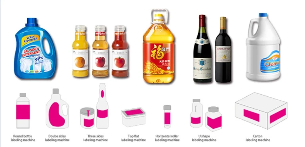 Automatic Front and Back Self Adhesive Label Applicator for Round Bottle