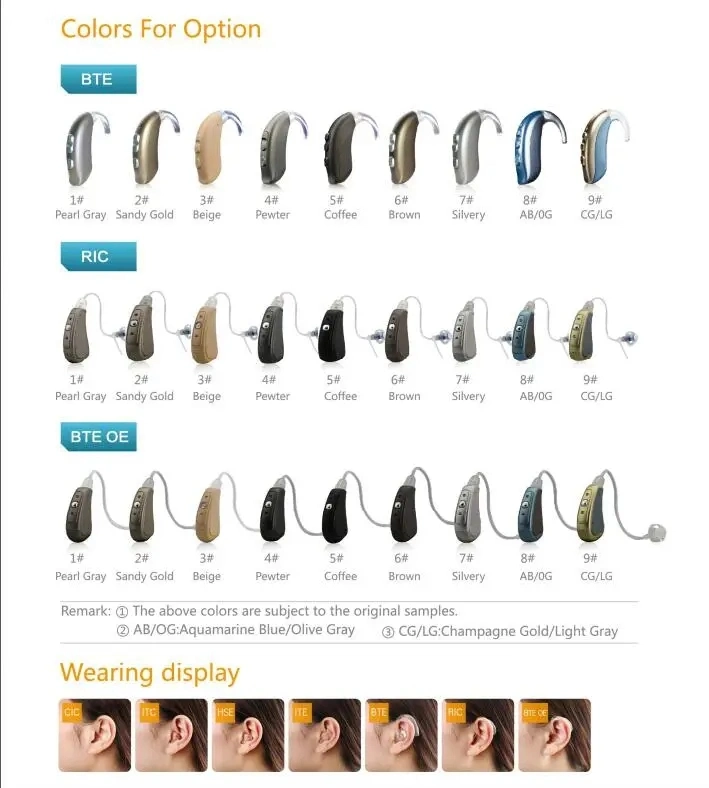 Syp Ad-3 Digital and Programmable Hearing Aid 8 Channels Listening Devices, Digital Hearing Aid 8 Channels Hearing Loss