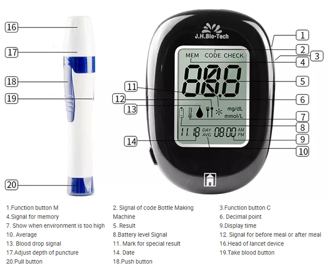 Blood Glucose Meter Glucose Meter Test Strips Diabetic Meter Medical Home Glucometer 50/100