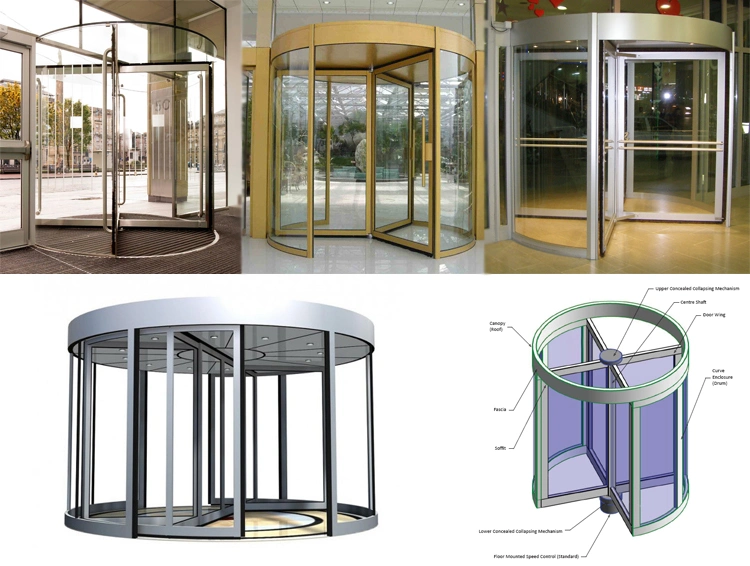 Office Gate Automatic Revolving Door