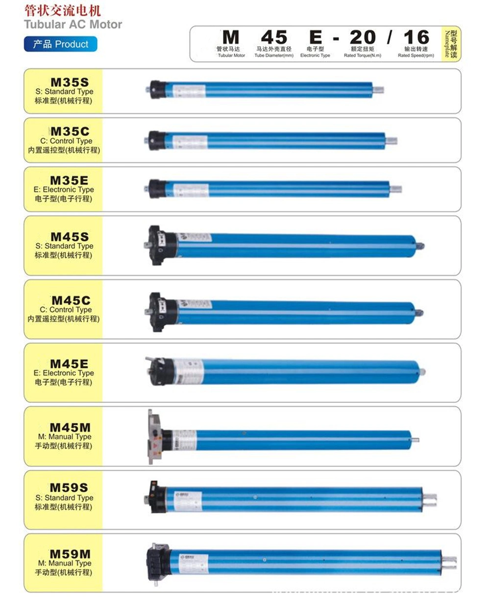 Somfy Tubular Roller Blinds Motor, Roller Shutter Window Garage Door Automatic Motors with High Quality