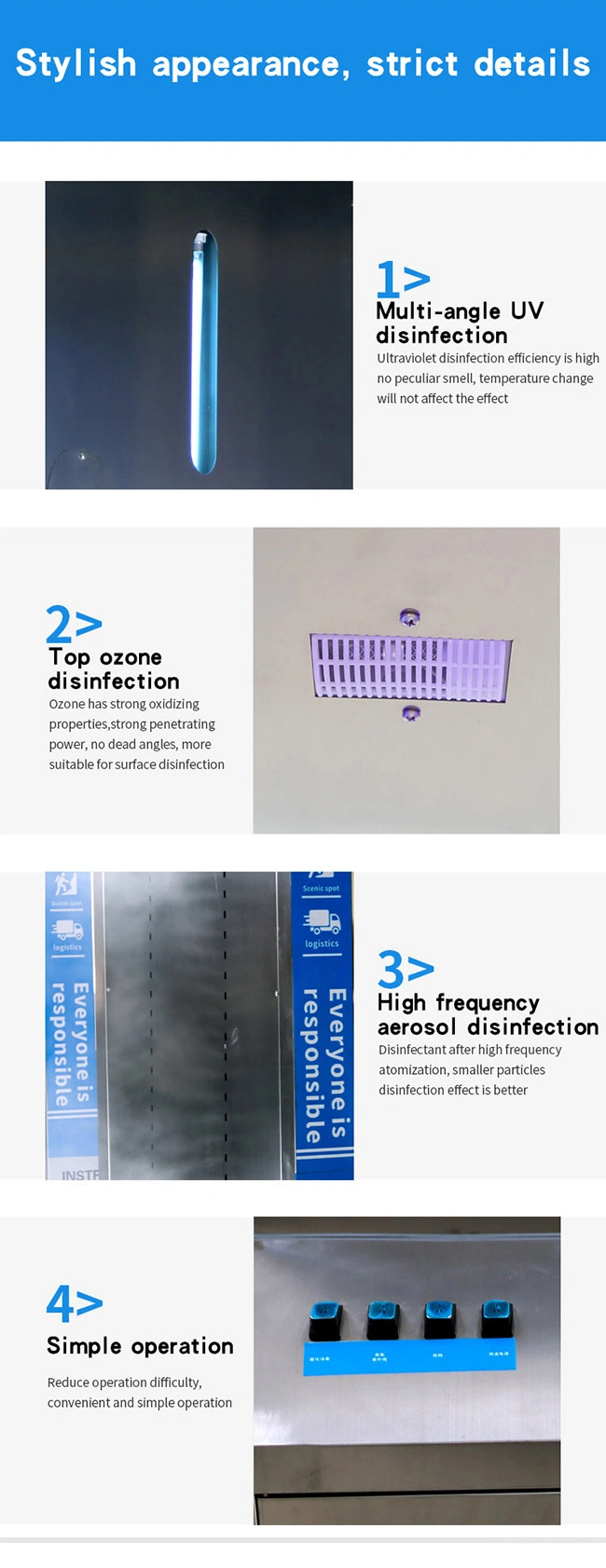 Professional Supplier Intelligent Automatic Tunnel Disinfection Door Cabinet Doors