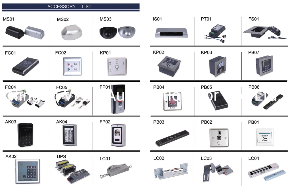 Automatic Telescopic Door Telescopic Door Operator