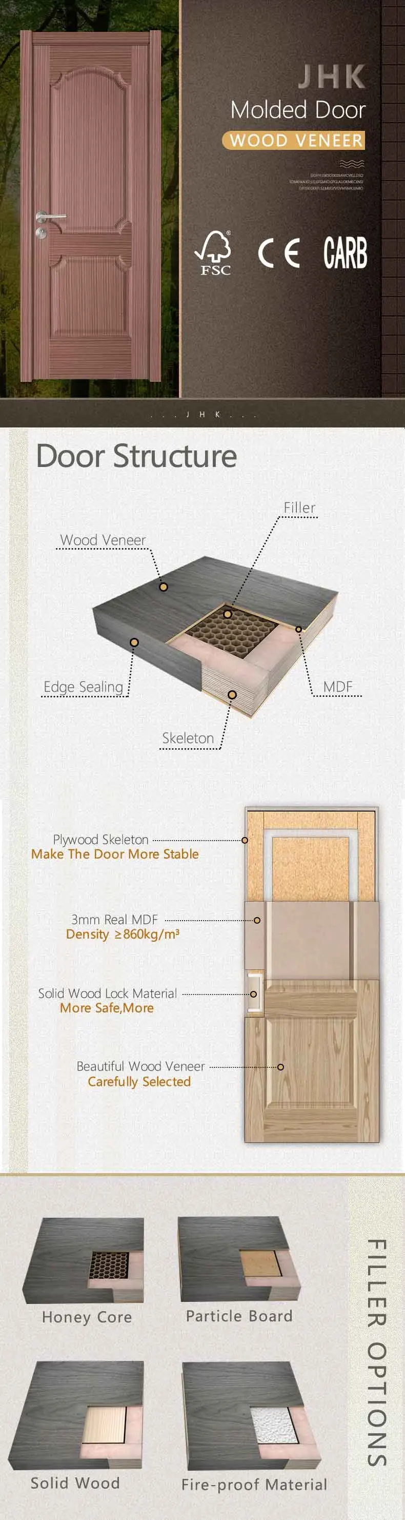 Jhk Wooden Doors Entry Doors Wood Doors with Good Quality