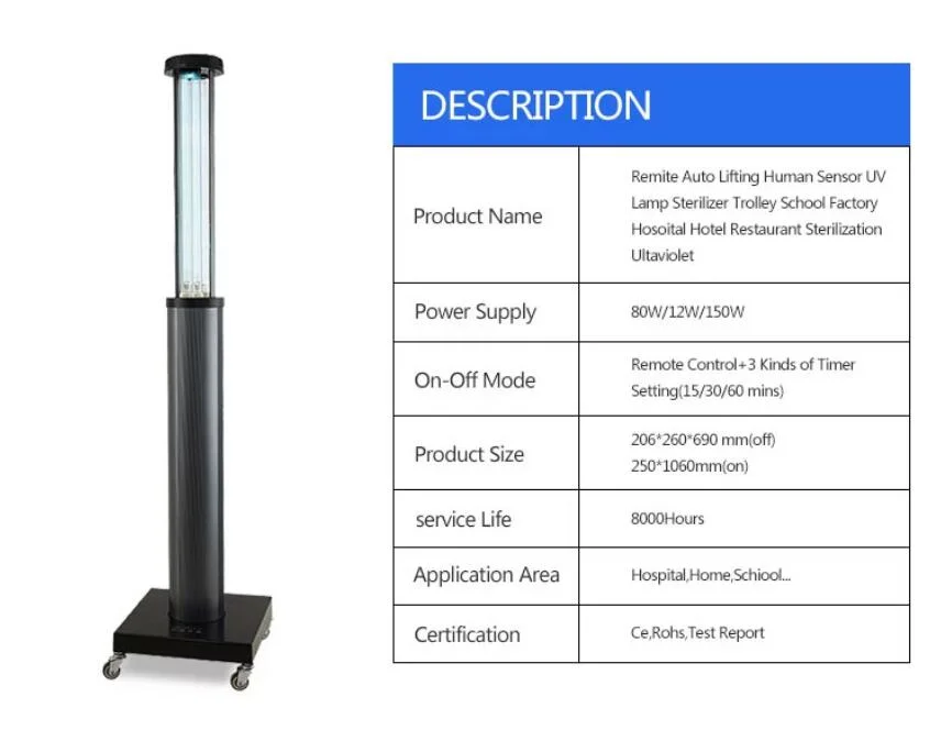 Intelligent Lifting Radar Safety Detection Hospital Home Use School Use Office Use UV Lamp