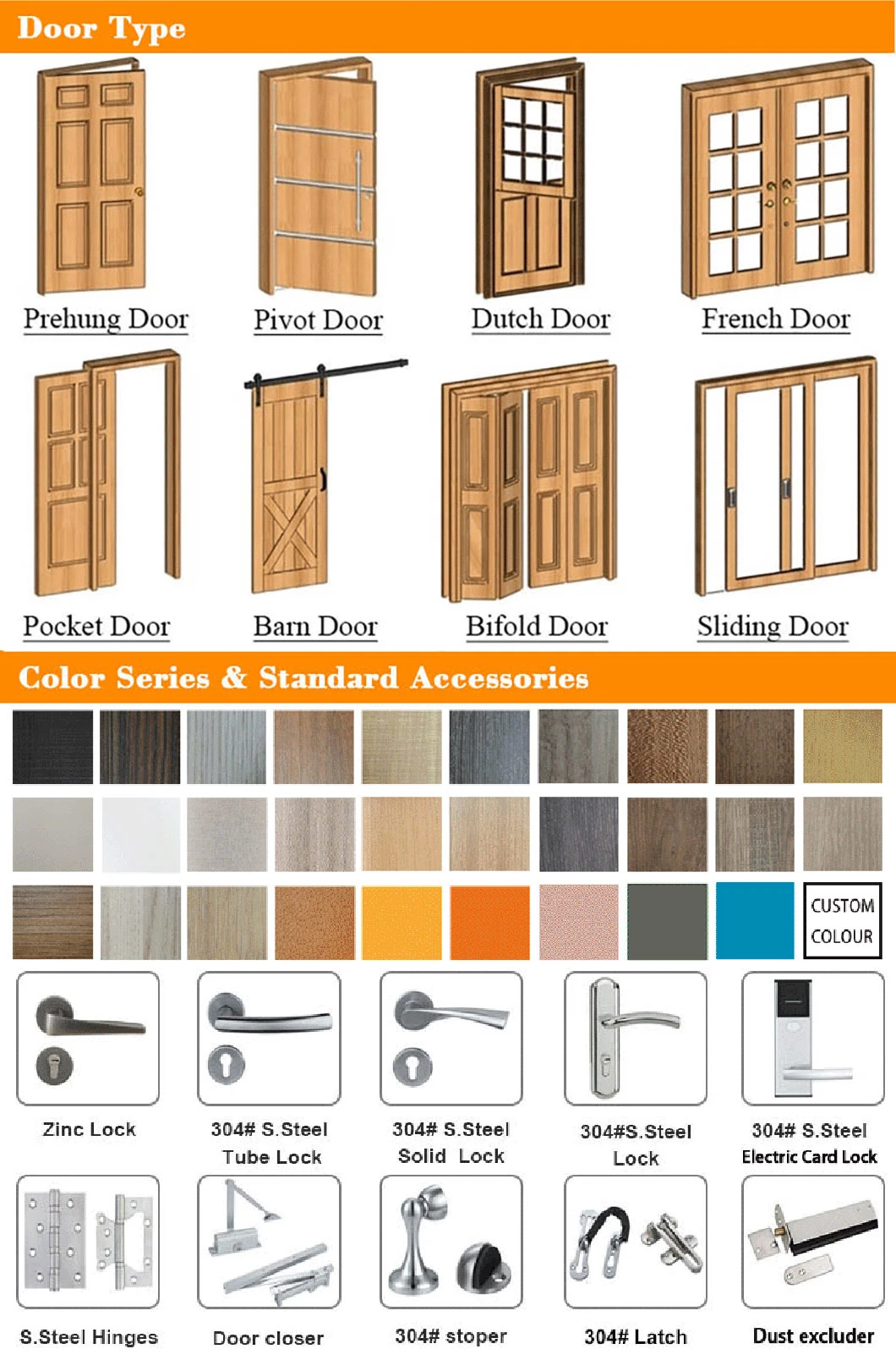 High Quality Kindergarten Furniture Flush Wooden Door Automatic Hospital Doors