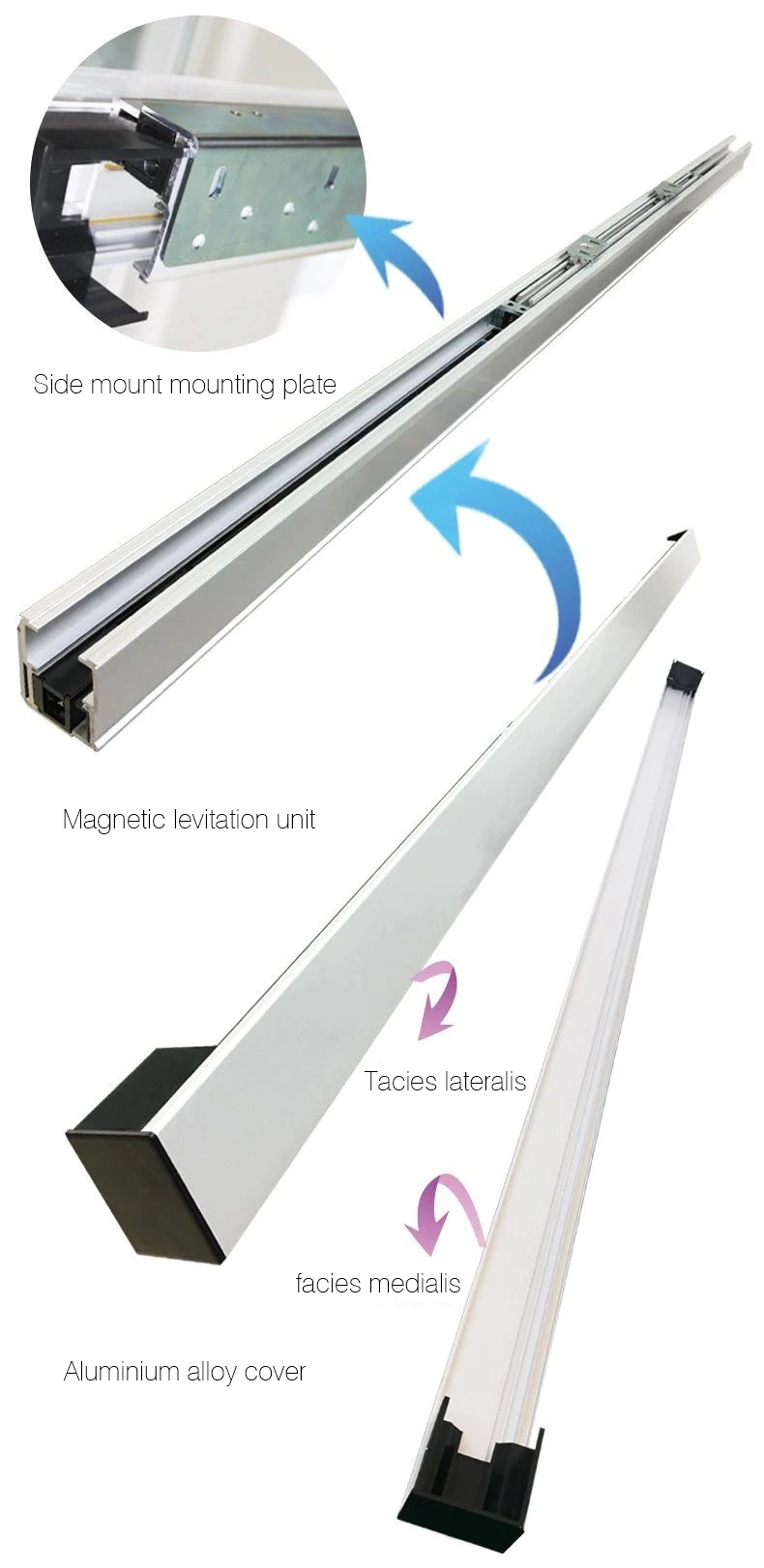 Maglev Door Automatic Sliding Door Operator