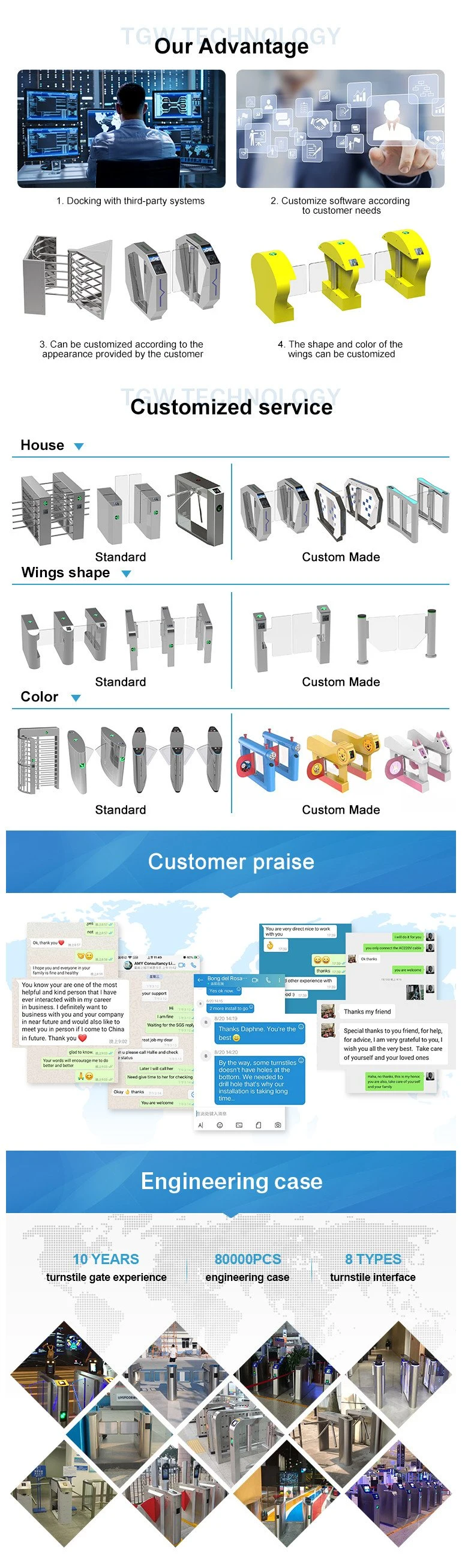 Security System Entrance Door Automatic Gate Turnstile Swing Gate Motor