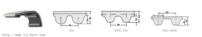 INJ - Automatic Sliding Door Belt, 12-S8m 12-S8m Open End Belt for Auto Door