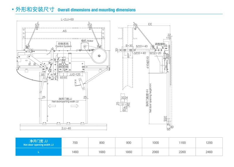 Elevator Door Operator Lift Automatic Door Operator