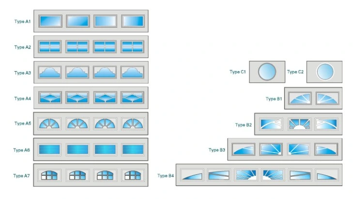 Automatic Garage Door Panels on Sale