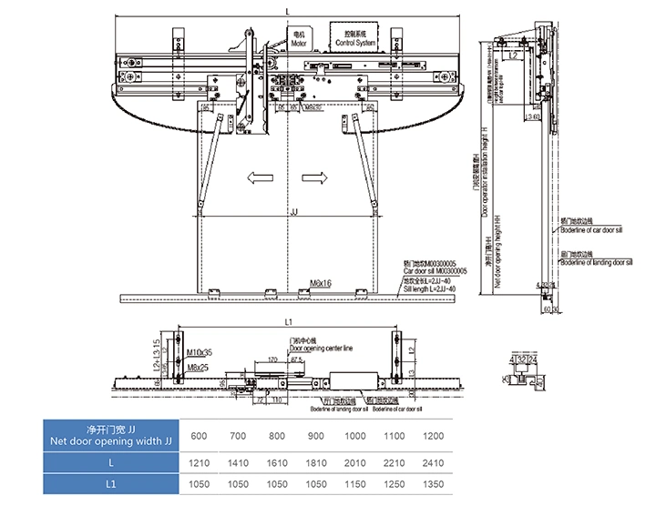 2018 Automatic Door Operator Price Elevator Door Operator