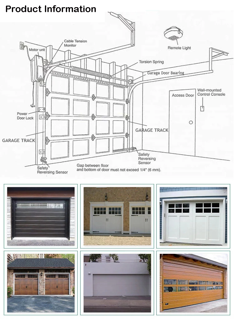 Garage Door Opener, Garage Door Motor, Garage Door Operator 600n to 1200n