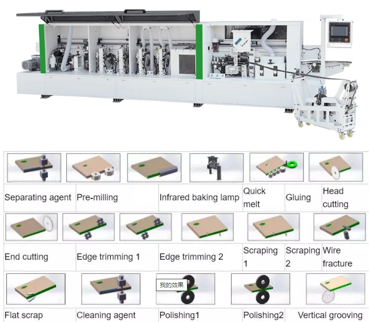 Factory Supply PVC MDF Wood Cabinet Door Straight Line Electric Edge Bander Automatic