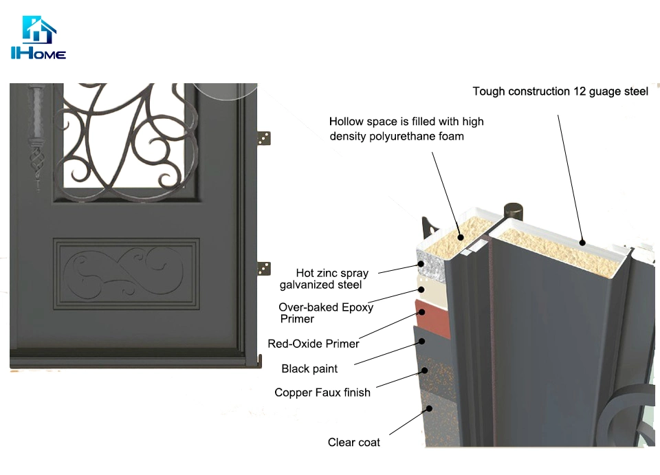 Flat Wrought Iron Entry Doors, Single & Double Exterior Iron Front Doors