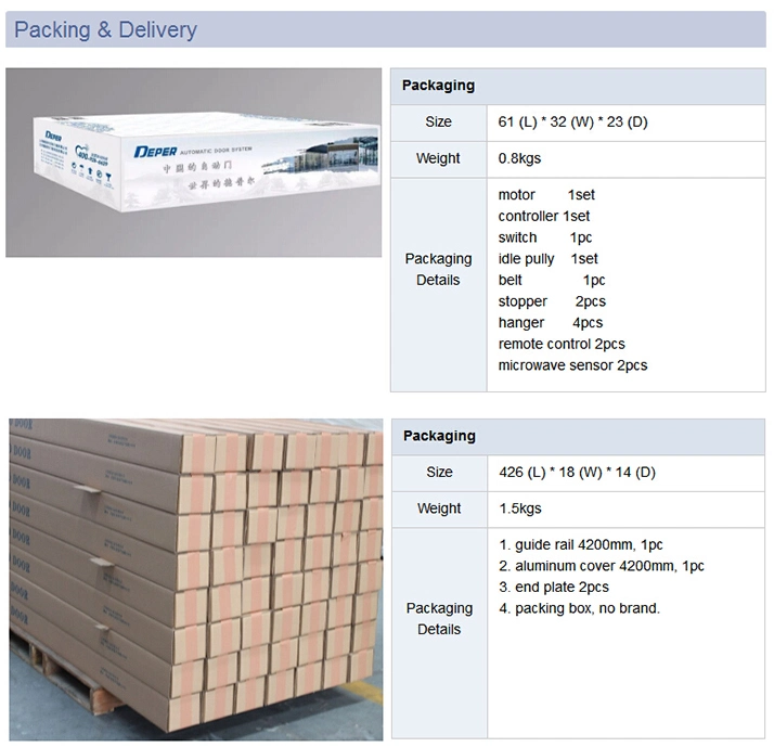 Z20 Automatic Folding Door Operator