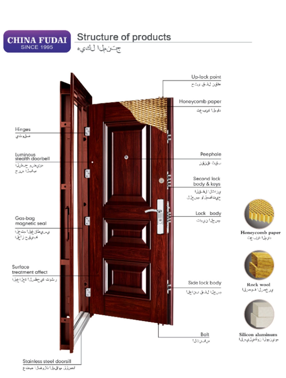 Steel Door Security Bedroom Door Copper Color Nigeria & Egypt (FD-007M)