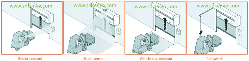 Industrial Automatic Self Repairing High Speed Rolling Doors for Warehouse or Loading Docks