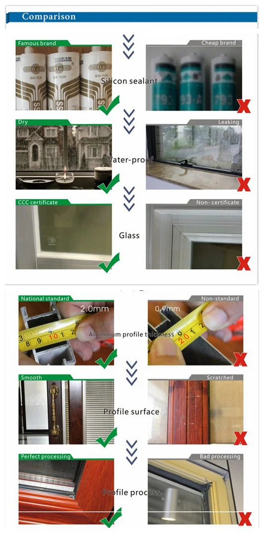 Energy Efficient Double Glazed Australia Standard Aluminum Sliding Windows& Doors with As2047 Aluminium Windows and Doors