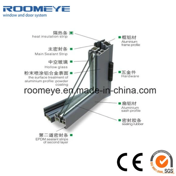 Roomeye G65 Series Aluminum Bi-Folding Door/Aluminium Folding Door/Multi-Leaf Door