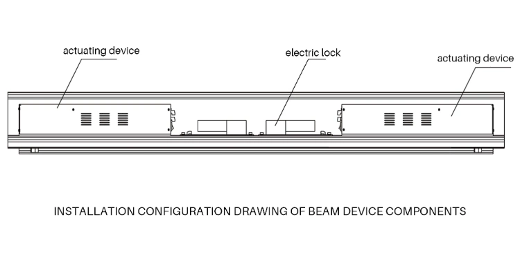 Deper Automatic Folding Door Operator