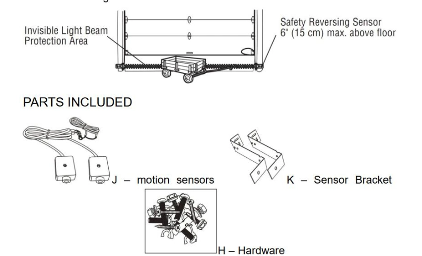 Photocell Safety Beam Door Sensor for Garage Door Opener, Automatic Doors