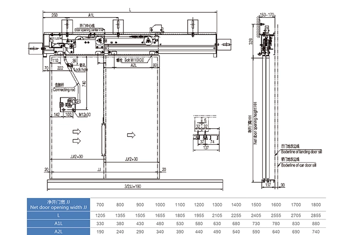 Best Automatic Door Operator Price Elevator Door Operator