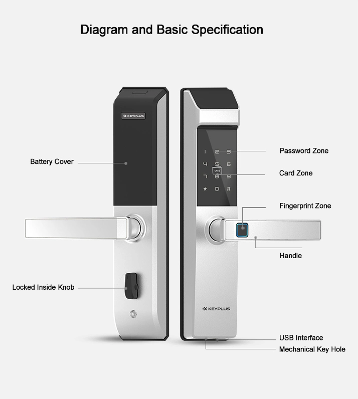 Factory Sale Automatic Digital Keypad Fingerprint Smart Card Front Door Lock Manufacture