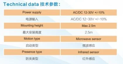 Automatic Door Microwave Motion & Presence Infrared Sensor