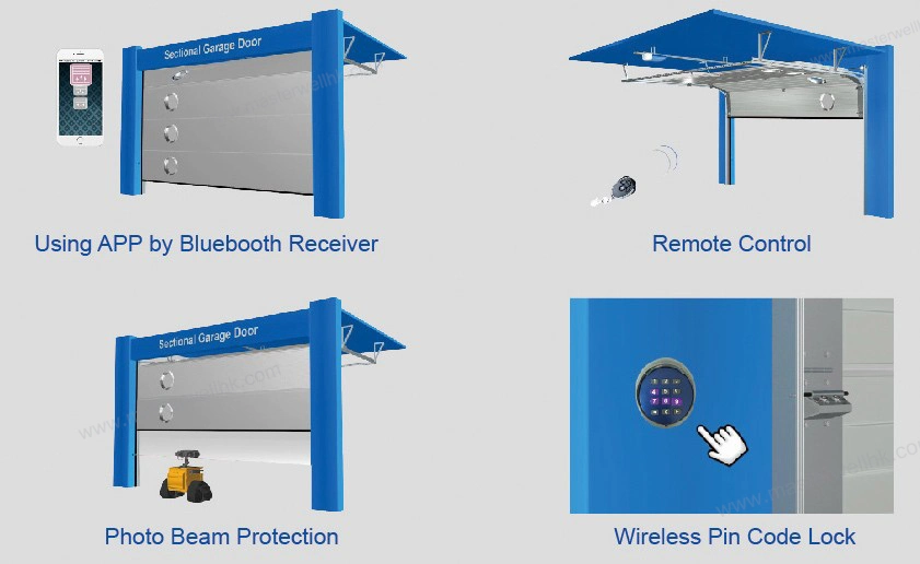 Automatic Electrical Operator Sliding Overhead Glass Garage Door